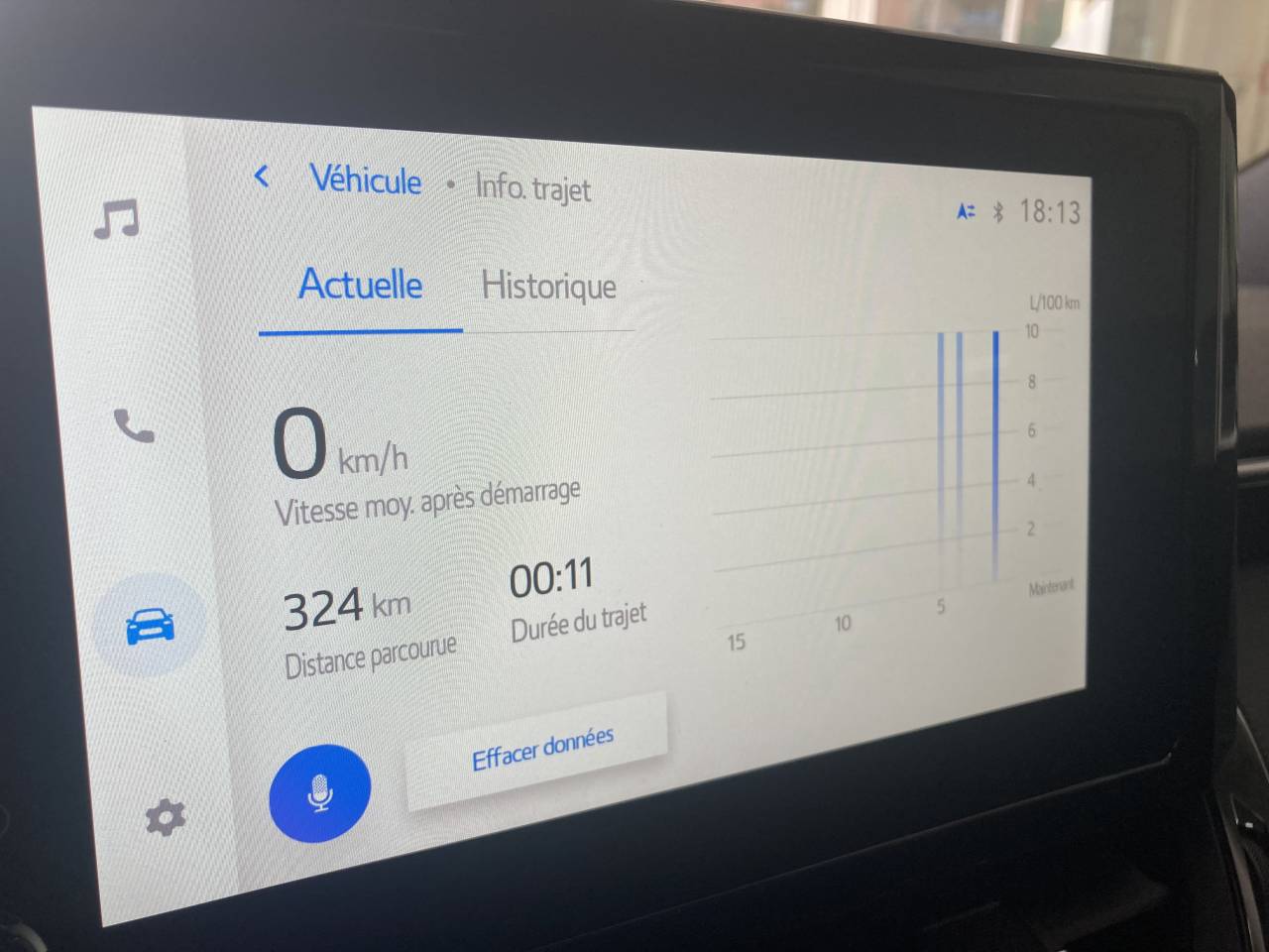 Véhicule d'occasion
