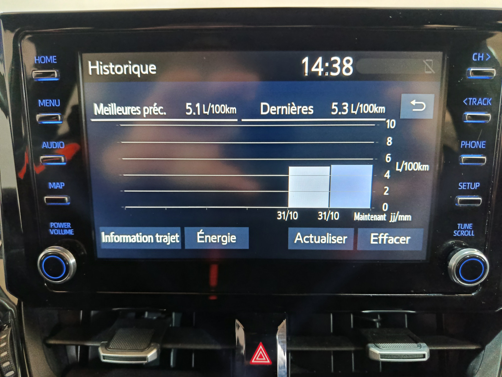 Véhicule d'occasion